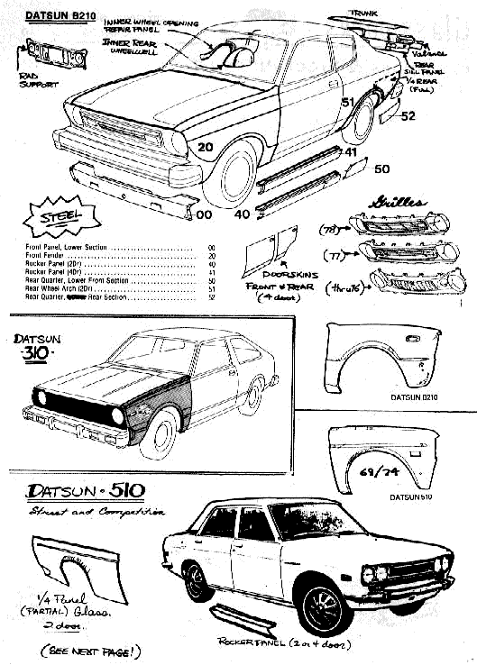 Datsun 130A