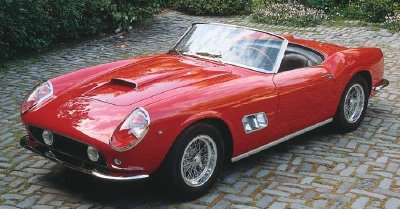 Ferrari 250 GT California