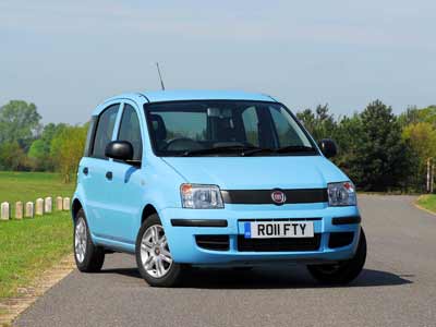 Fiat Panda 11 Active