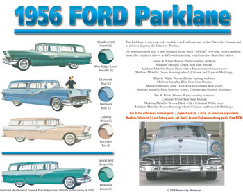 Ford Parklane