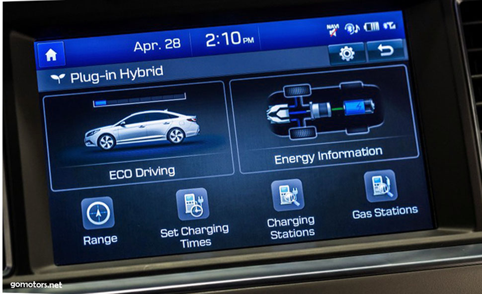 2016 Hyundai Sonata Hybrid and Plug-In Hybrid