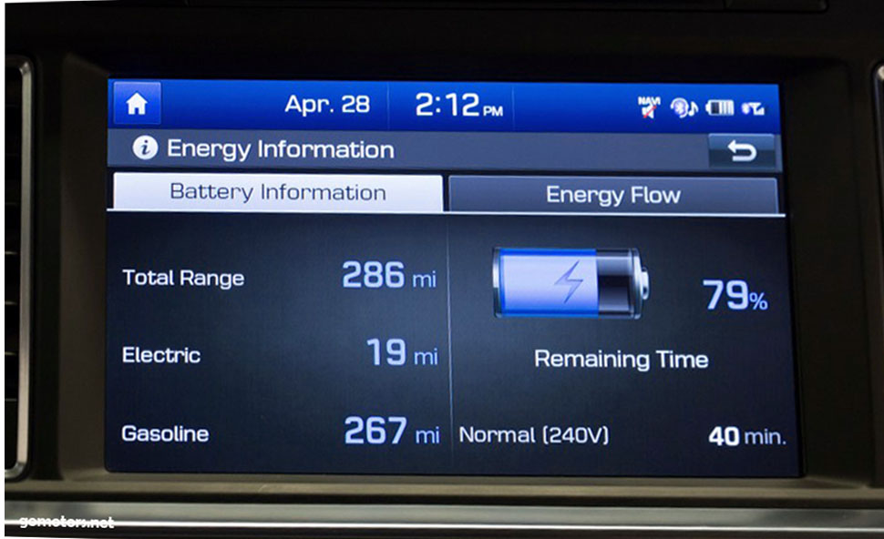 2016 Hyundai Sonata Hybrid and Plug-In Hybrid