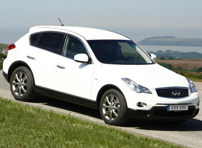 Infiniti EX30d