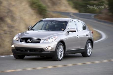 Infiniti EX35