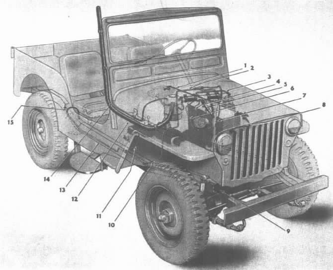 Jeep M-38