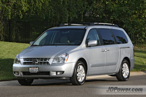 Kia Sedona EX