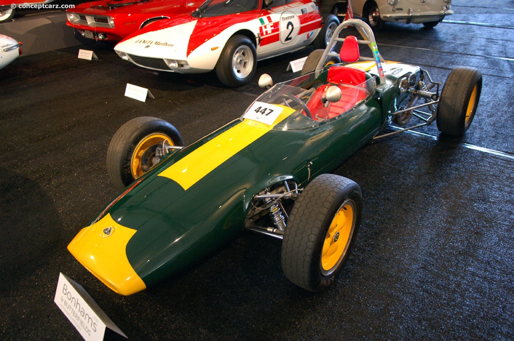 Lotus 20