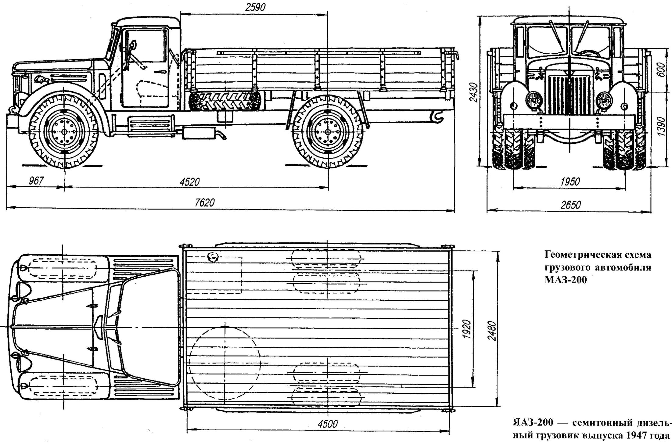 MAZ MAZ-200