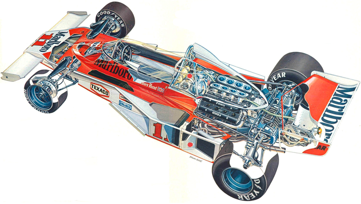 McLaren M23