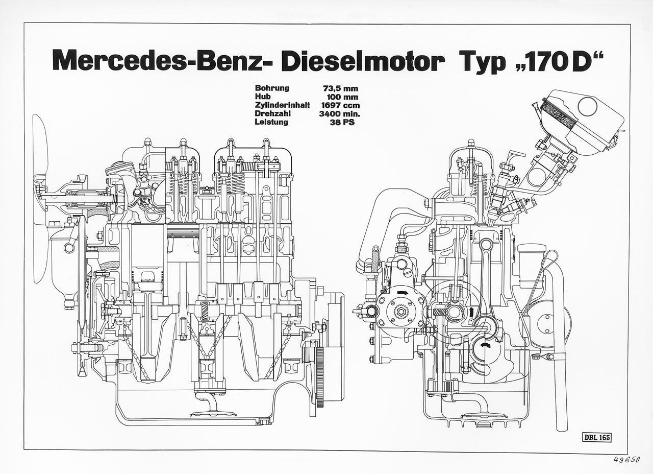 Mercedes-Benz 170S B-cabrio