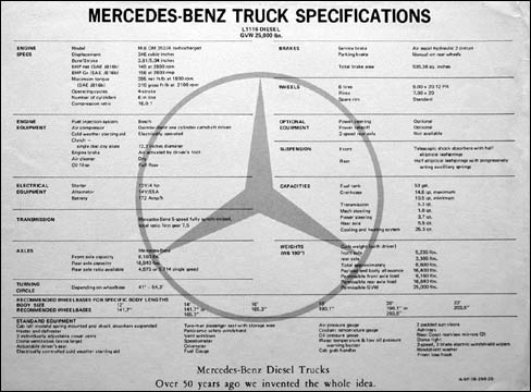 Mercedes-Benz L 1116