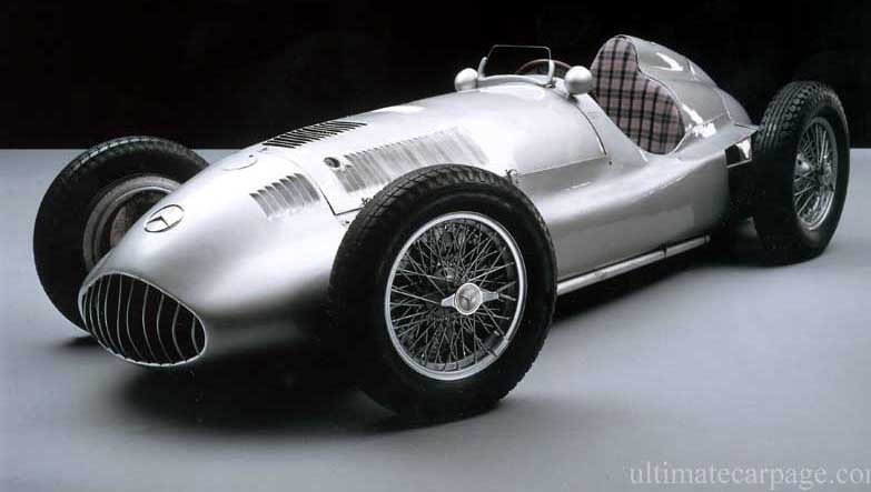 Mercedes-Benz W165