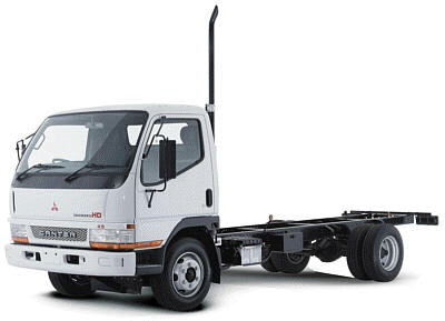 Mitsubishi Canter HD