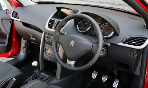 Peugeot 207 GTI