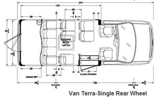 Seat Terra Cargo