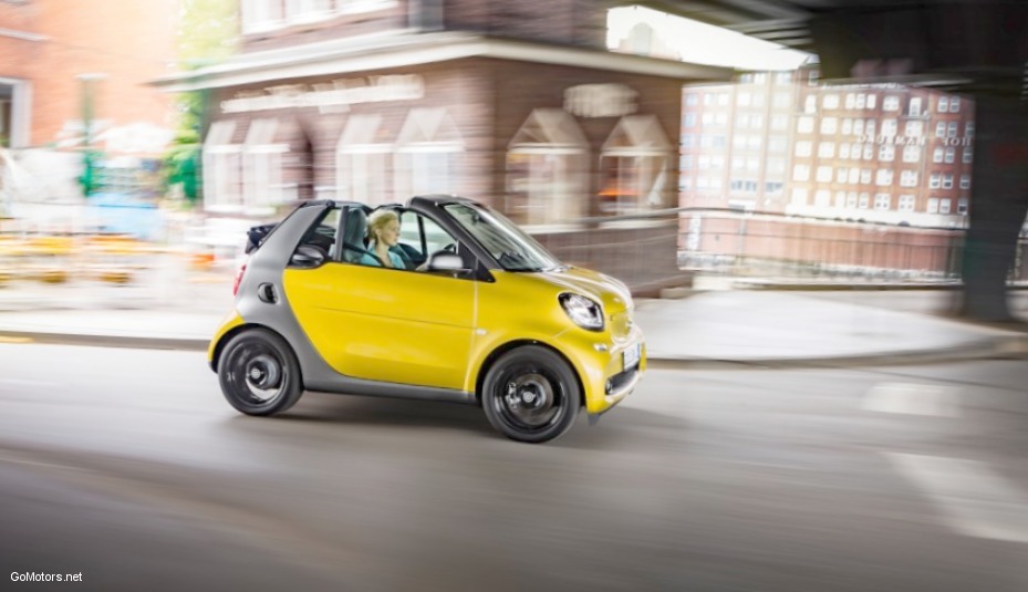 2017 Smart Fortwo Cabriolet