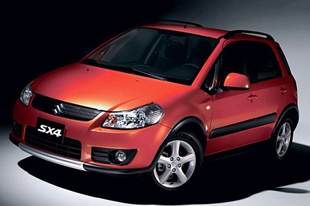 Suzuki SX4 Urban 16