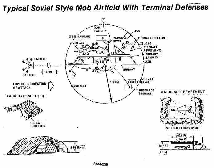 Ural 9T244