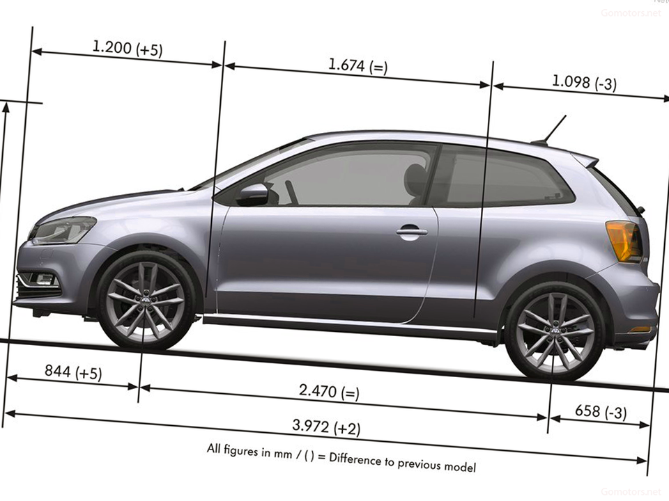 2014 Volkswagen Polo